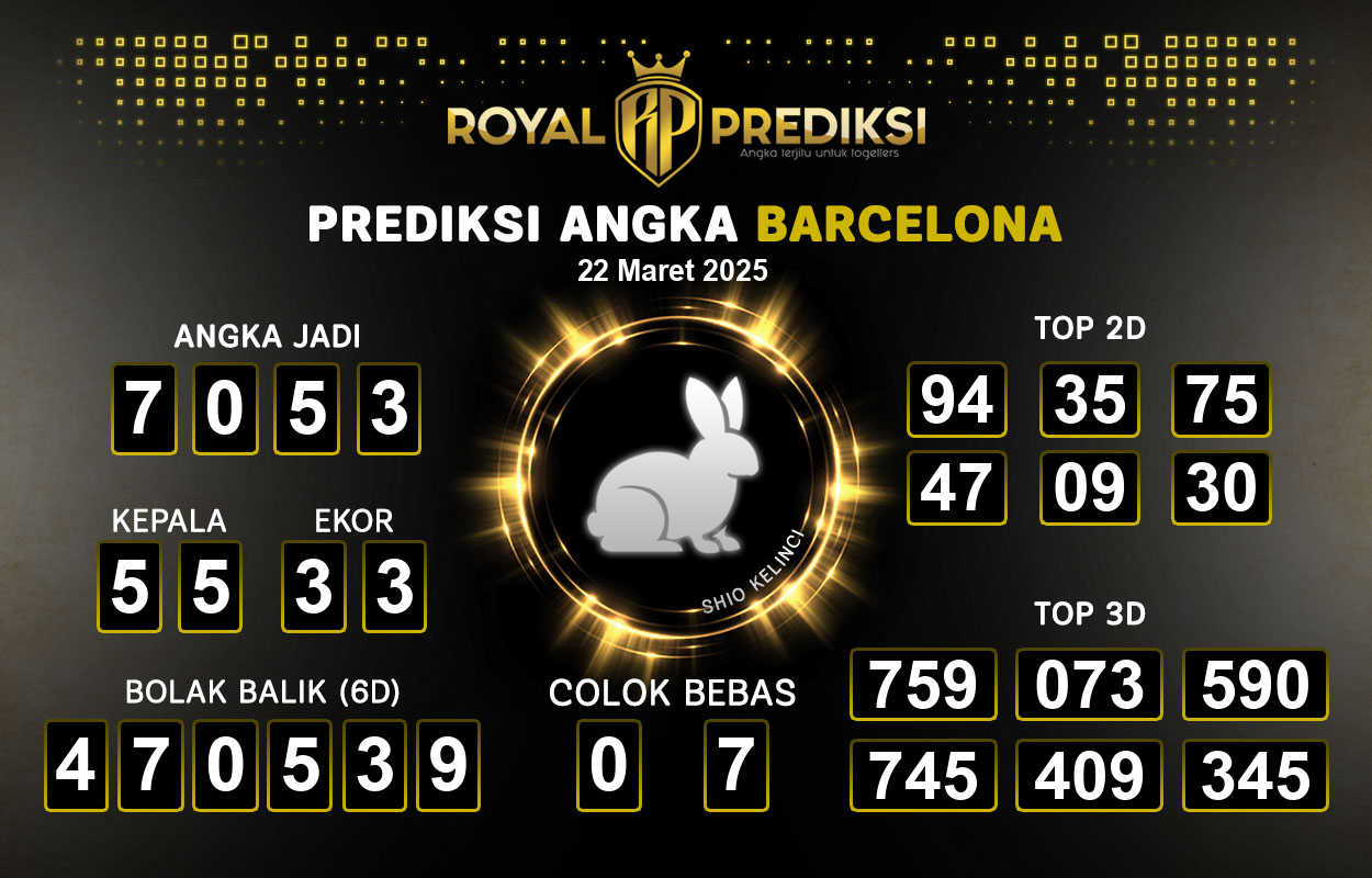 Prediksi-BARCELONA-22-Maret-2025-Hari-Sabtu.png