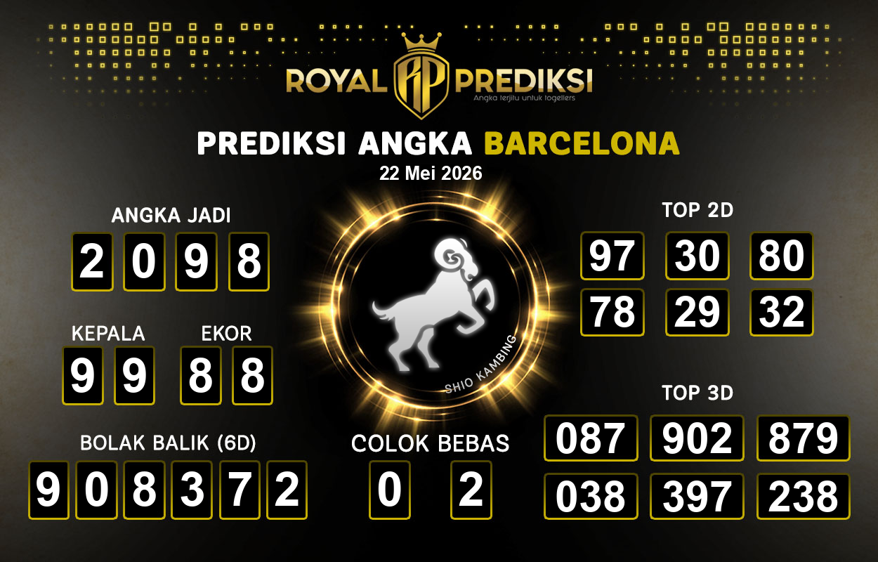 Prediksi-BARCELONA-22-Mei-2026-Hari-Jumat.png