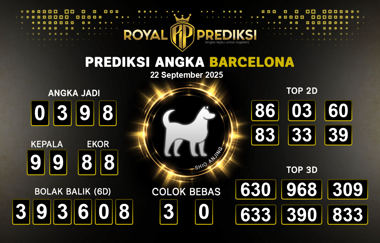Prediksi-BARCELONA-22-September-2025-Hari-Senin.png