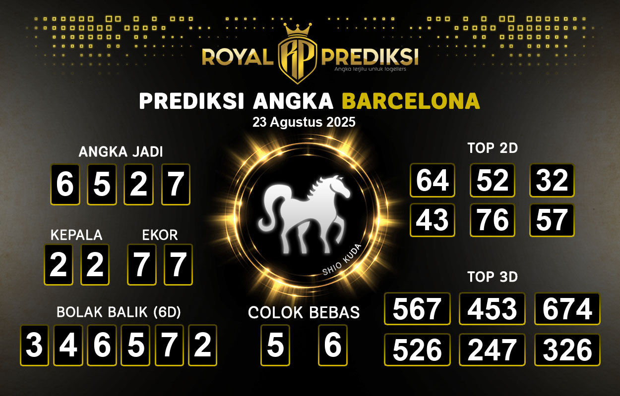 Prediksi-BARCELONA-23-Agustus-2025-Hari-Sabtu.png