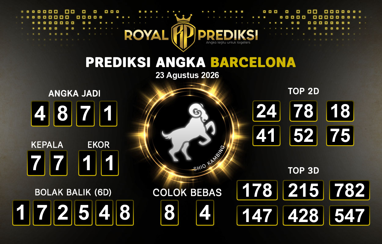 Prediksi-BARCELONA-23-Agustus-2026-Hari-Minggu.png
