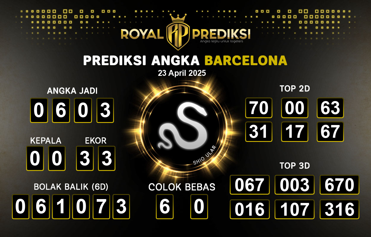 Prediksi-BARCELONA-23-April-2025-Hari-Rabu.png