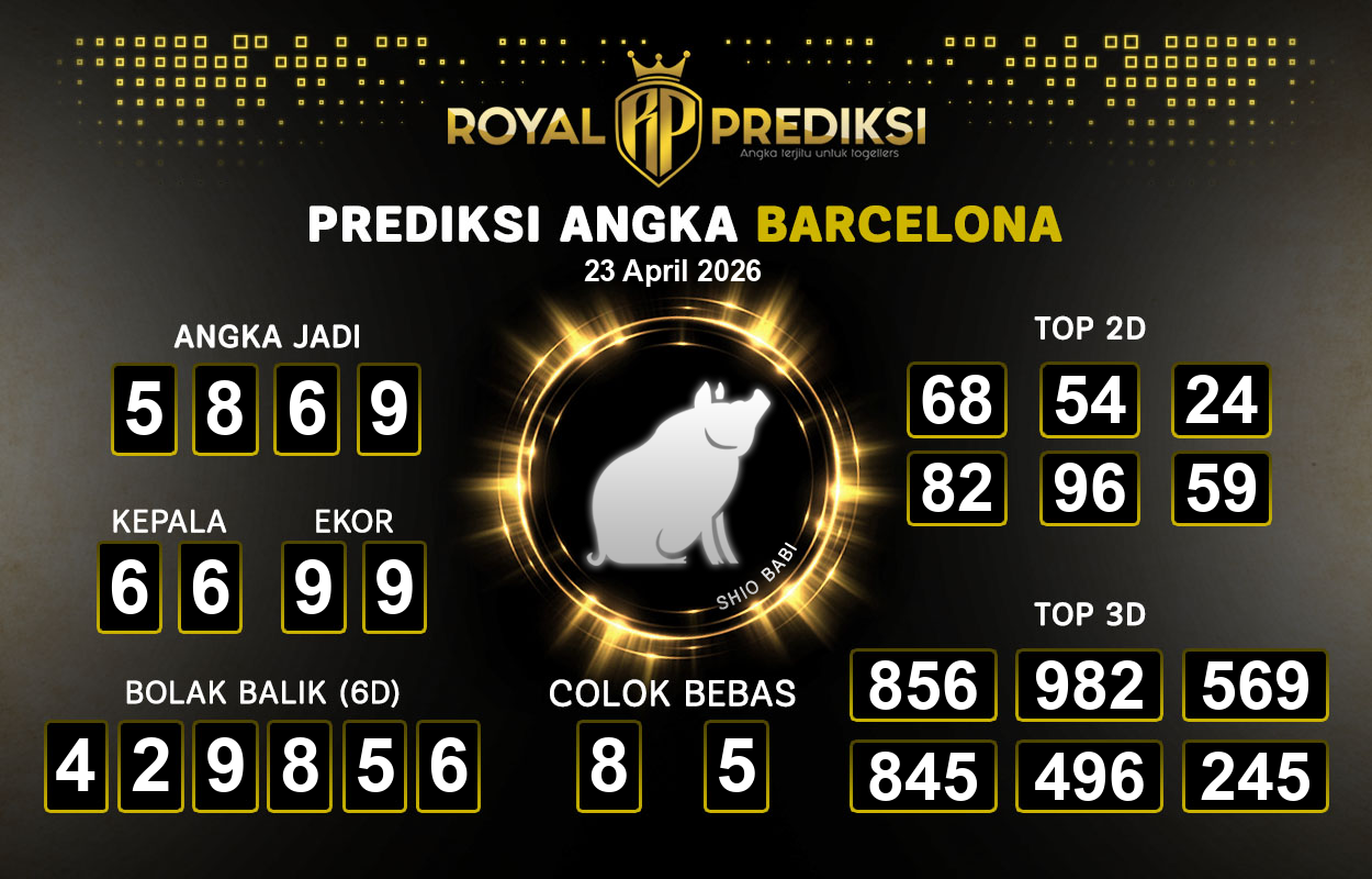 Prediksi-BARCELONA-23-April-2026-Hari-Kamis.png