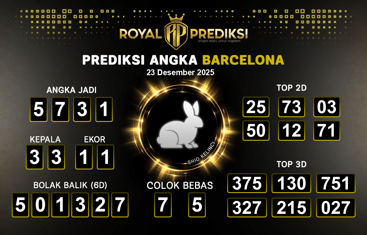 Prediksi-BARCELONA-23-Desember-2025-Hari-Selasa.png