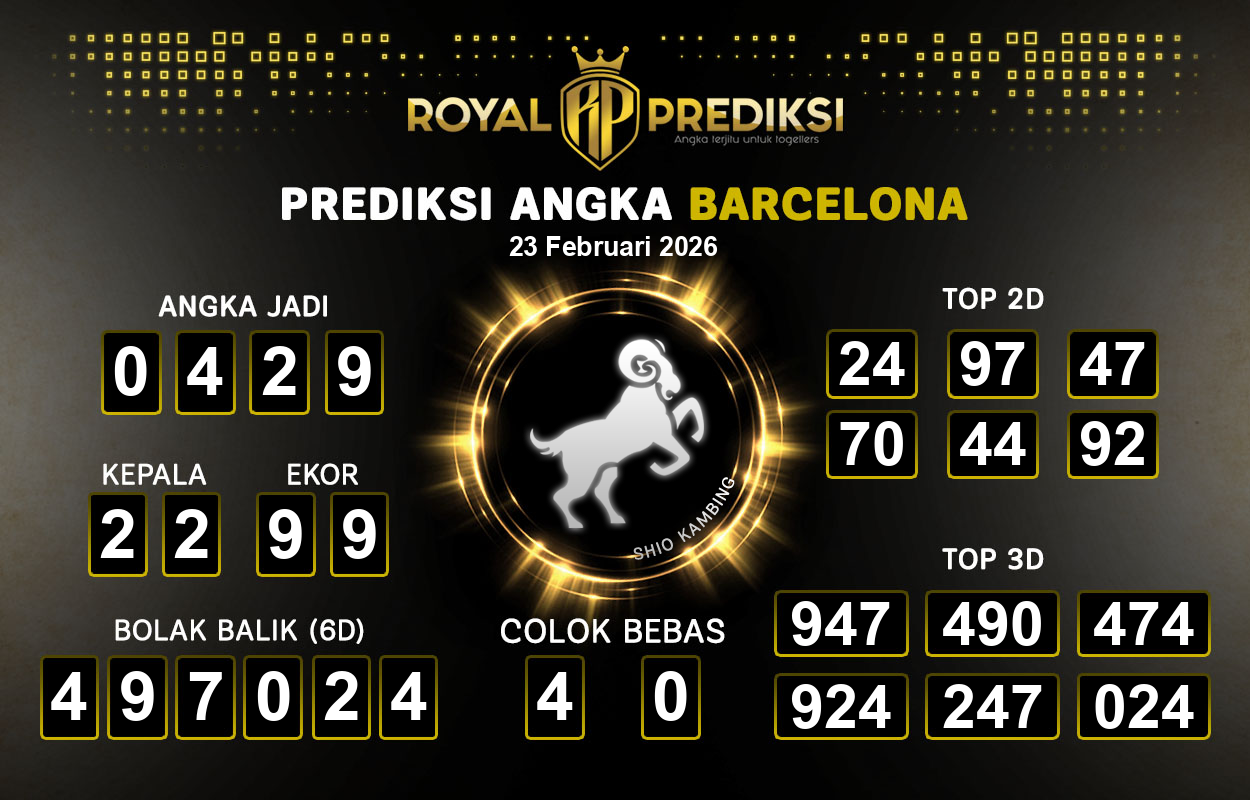 Prediksi-BARCELONA-23-Februari-2026-Hari-Senin.png