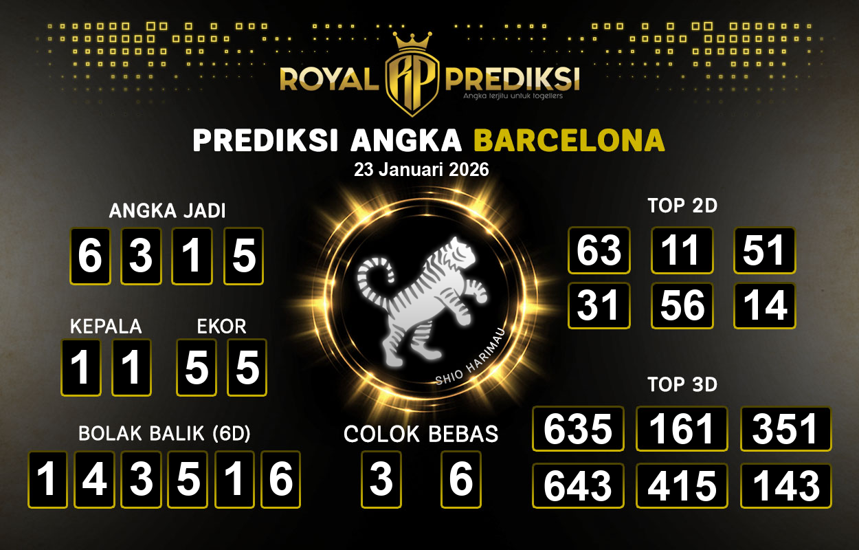 Prediksi-BARCELONA-23-Januari-2026-Hari-Jumat.png