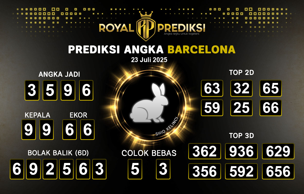 Prediksi-BARCELONA-23-Juli-2025-Hari-Rabu.png