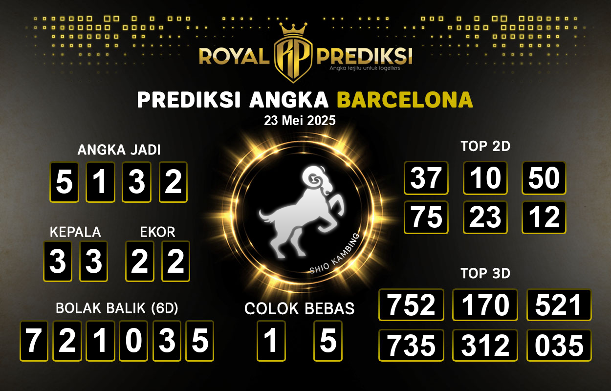Prediksi-BARCELONA-23-Mei-2025-Hari-Jumat.png
