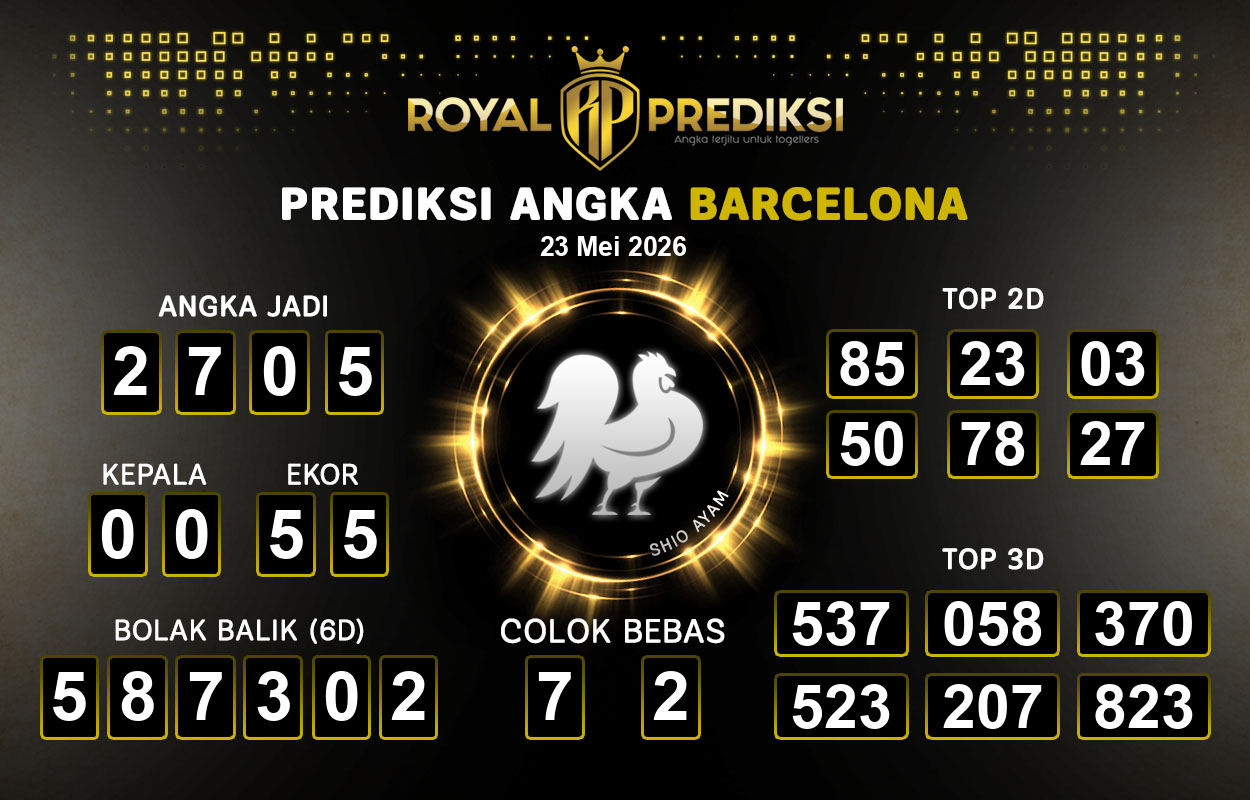 Prediksi-BARCELONA-23-Mei-2026-Hari-Sabtu.png