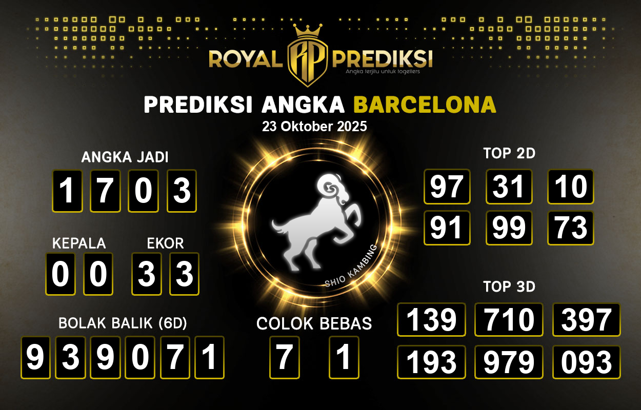 Prediksi-BARCELONA-23-Oktober-2025-Hari-Kamis.png