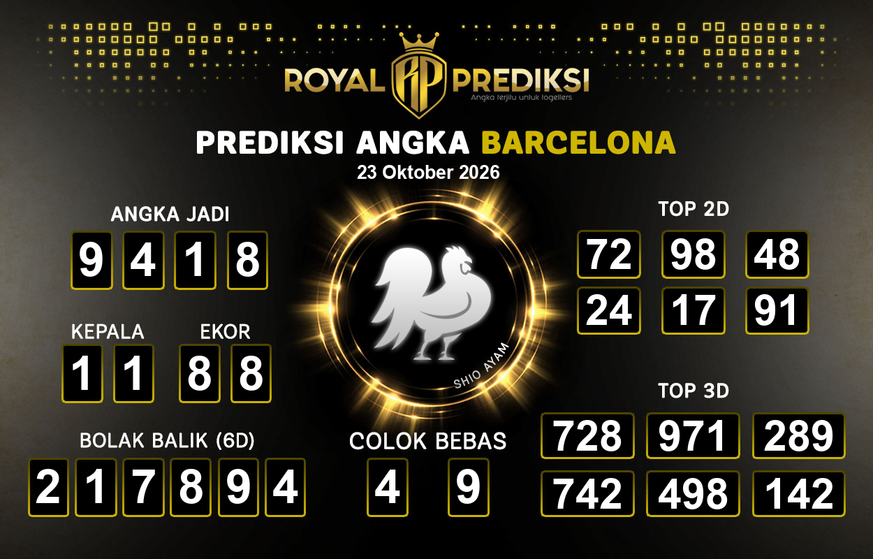 Prediksi-BARCELONA-23-Oktober-2026-Hari-Jumat.png