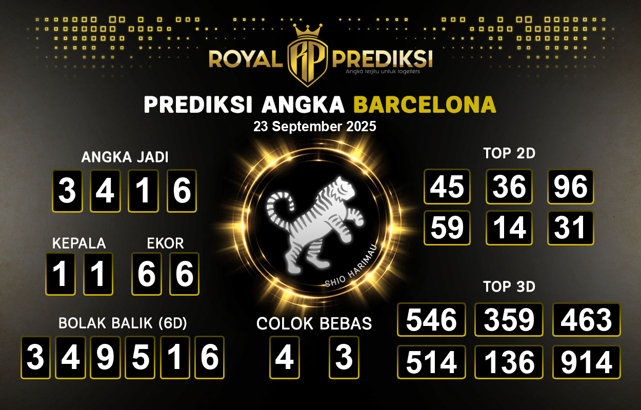 Prediksi-BARCELONA-23-September-2025-Hari-Selasa.png