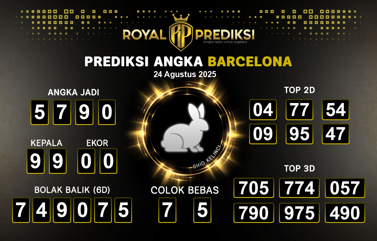 Prediksi-BARCELONA-24-Agustus-2025-Hari-Minggu.png