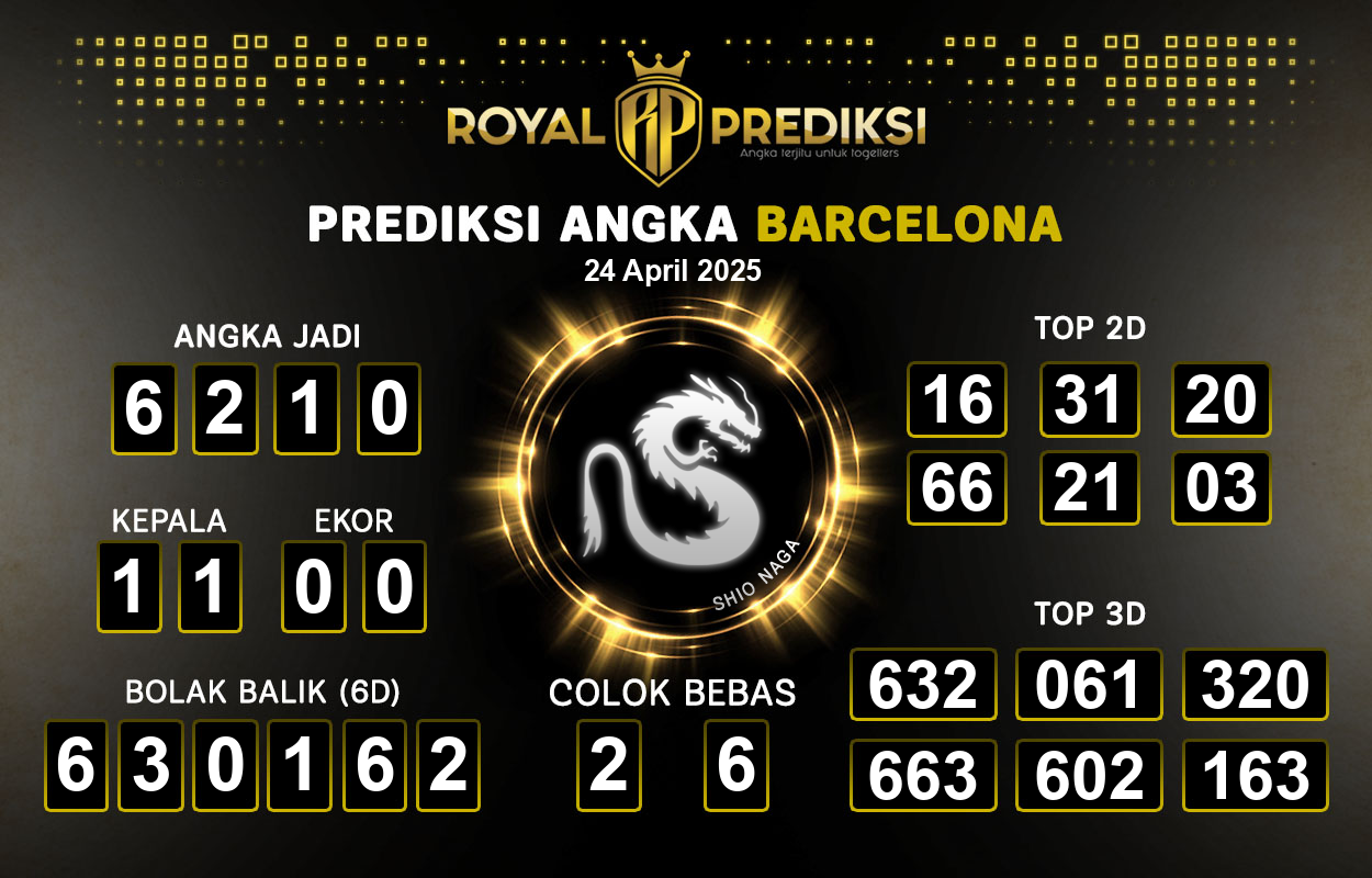 Prediksi-BARCELONA-24-April-2025-Hari-Kamis.png