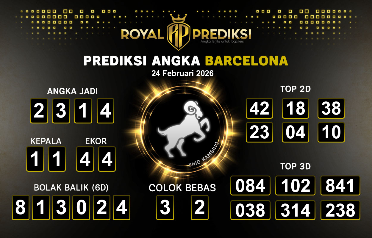 Prediksi-BARCELONA-24-Februari-2026-Hari-Selasa.png