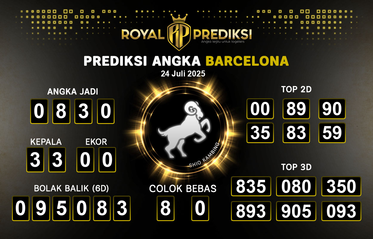 Prediksi-BARCELONA-24-Juli-2025-Hari-Kamis.png