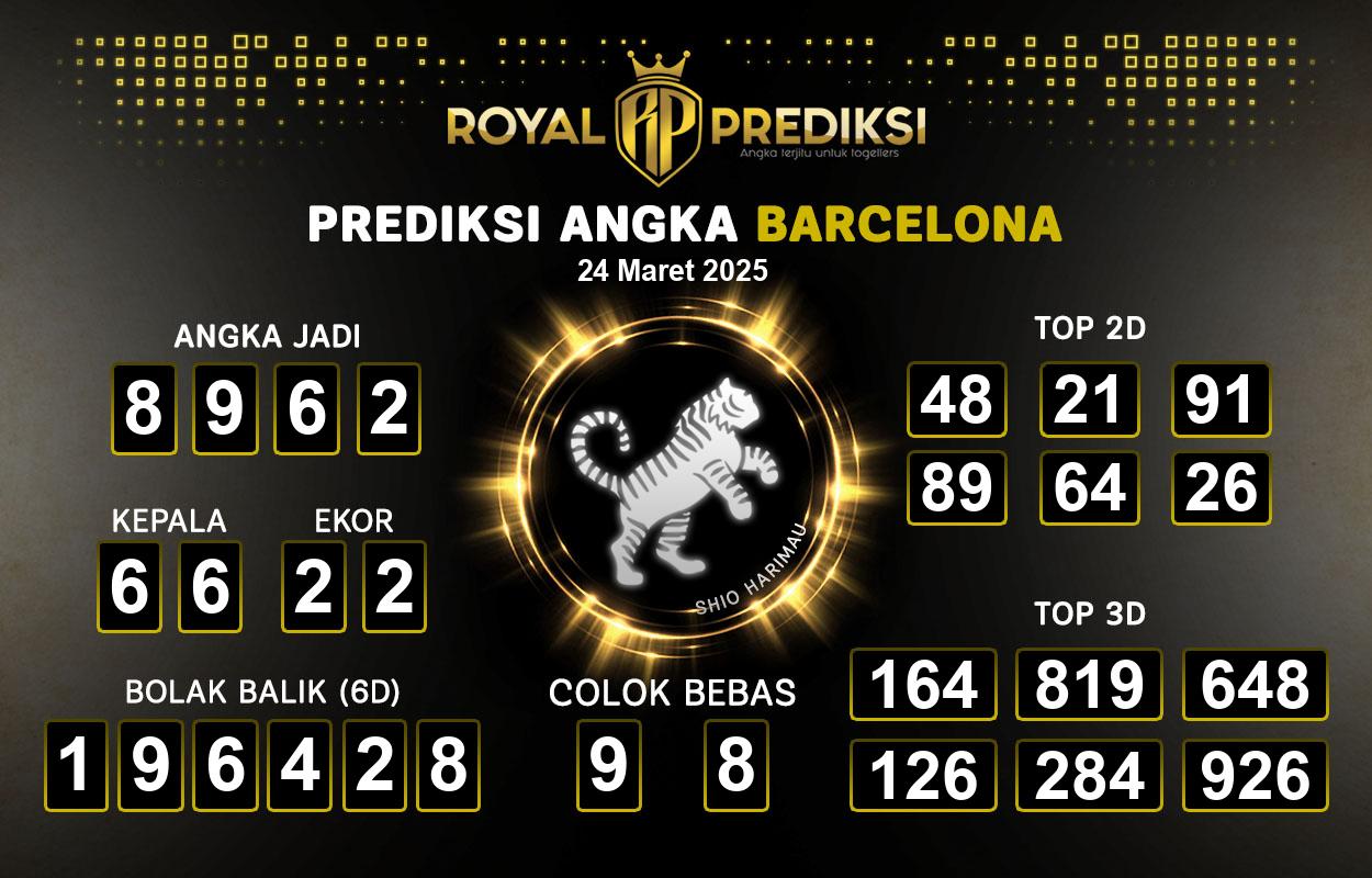 Prediksi-BARCELONA-24-Maret-2025-Hari-Senin.png
