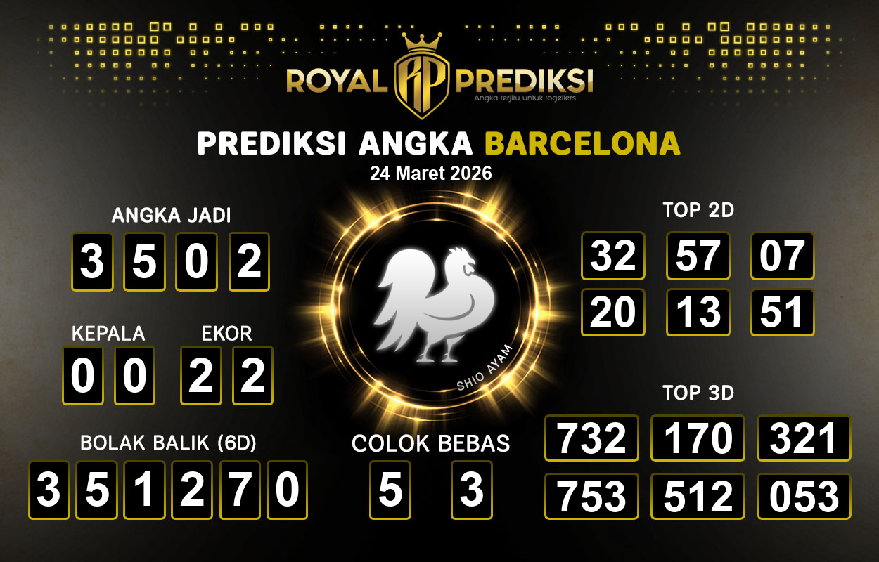 Prediksi-BARCELONA-24-Maret-2026-Hari-Selasa.png