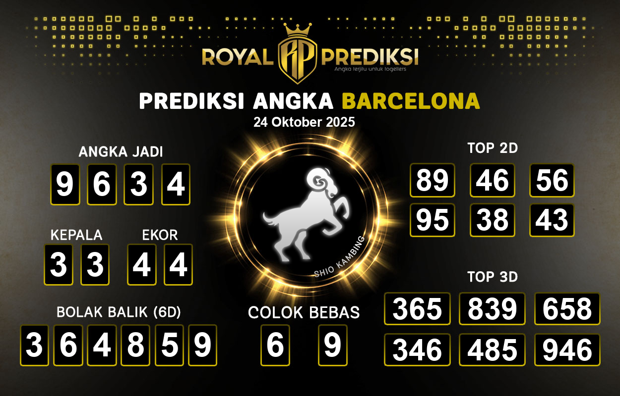 Prediksi-BARCELONA-24-Oktober-2025-Hari-Jumat.png