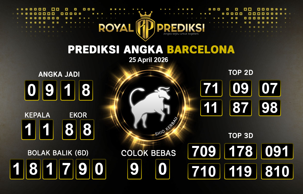 Prediksi-BARCELONA-25-April-2026-Hari-Sabtu.png