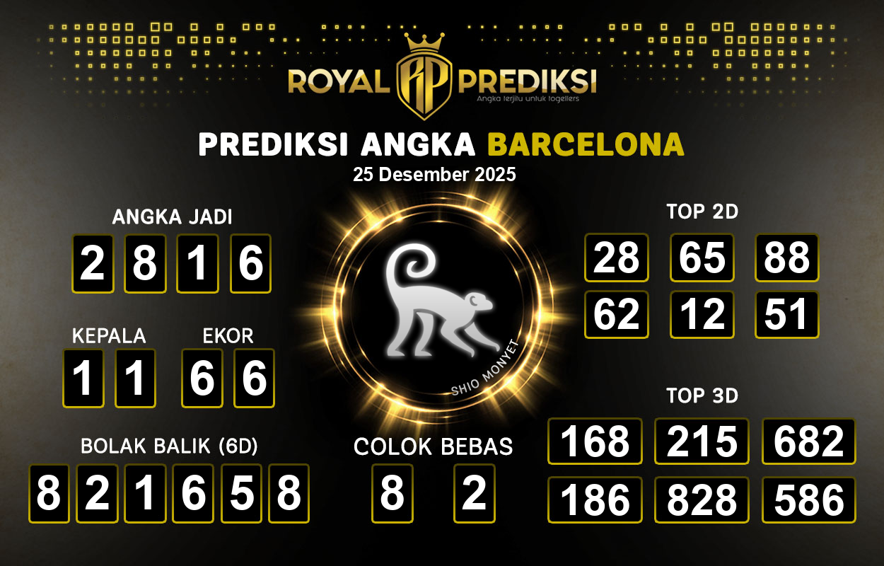 Prediksi-BARCELONA-25-Desember-2025-Hari-Kamis.png