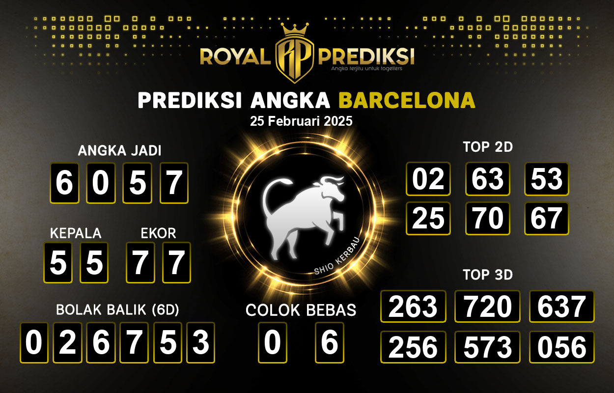 Prediksi-BARCELONA-25-Februari-2025-Hari-Selasa.png