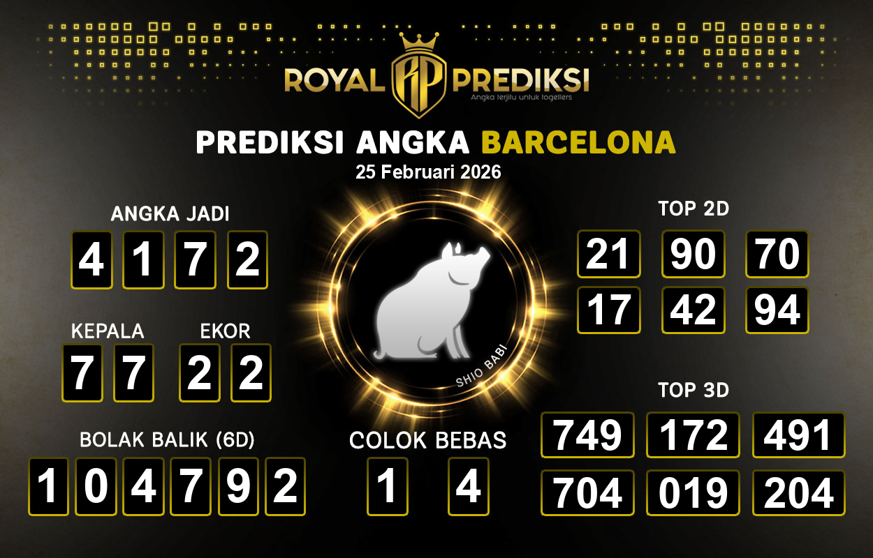 Prediksi-BARCELONA-25-Februari-2026-Hari-Rabu.png