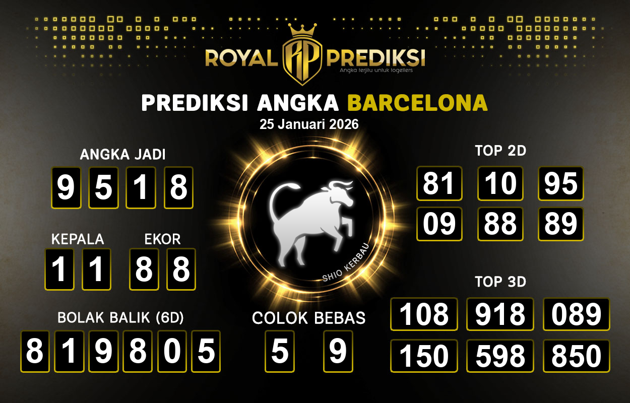 Prediksi-BARCELONA-25-Januari-2026-Hari-Minggu.png