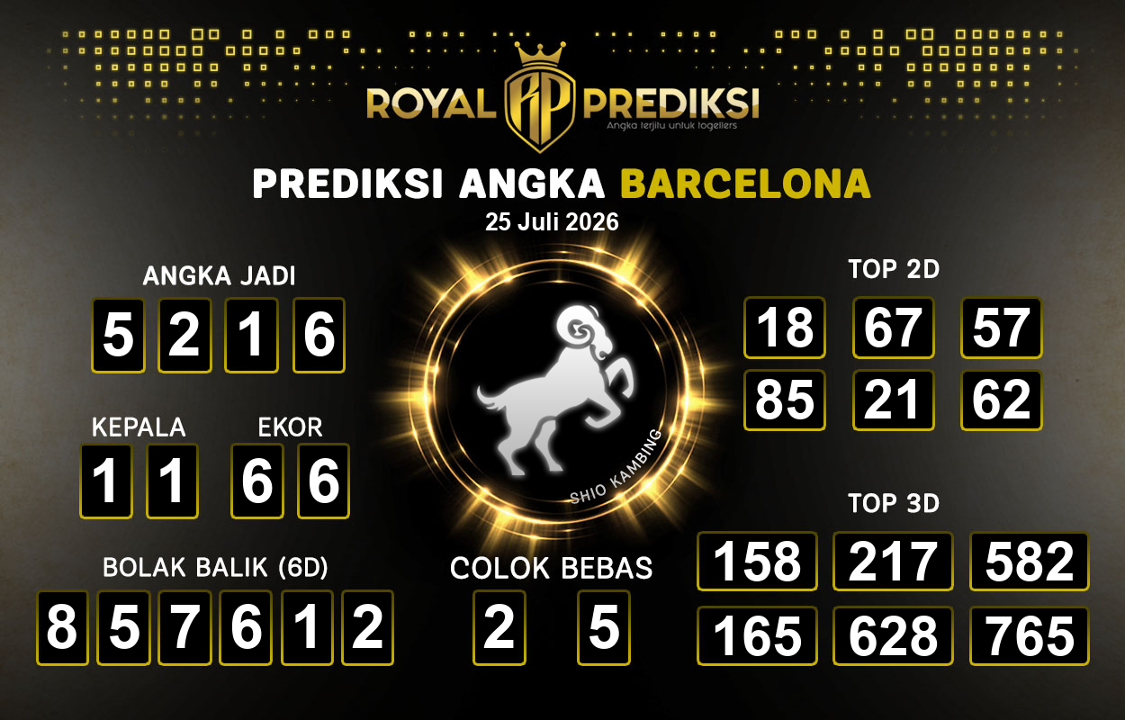 Prediksi-BARCELONA-25-Juli-2026-Hari-Sabtu.png