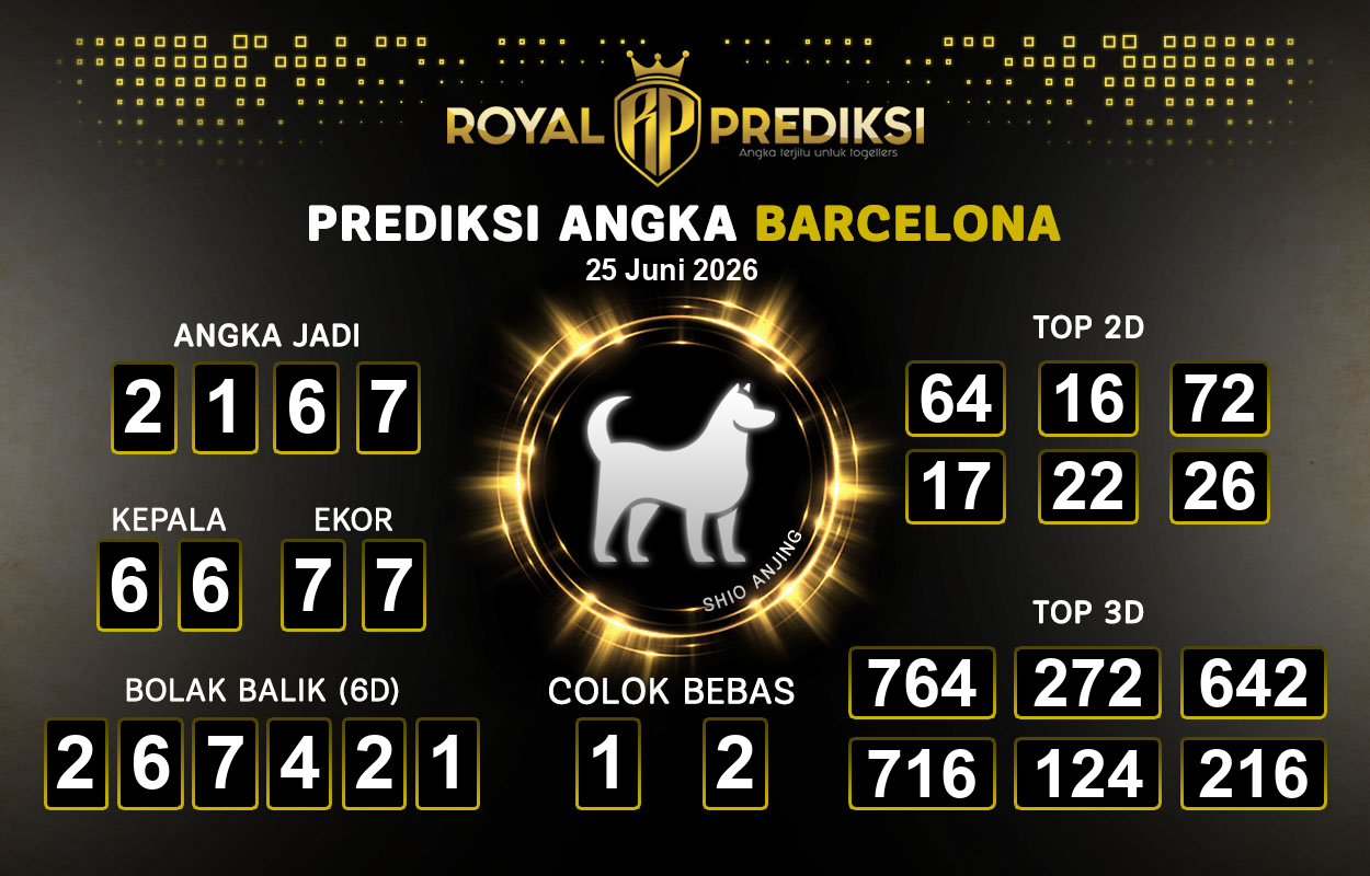 Prediksi-BARCELONA-25-Juni-2026-Hari-Kamis.png
