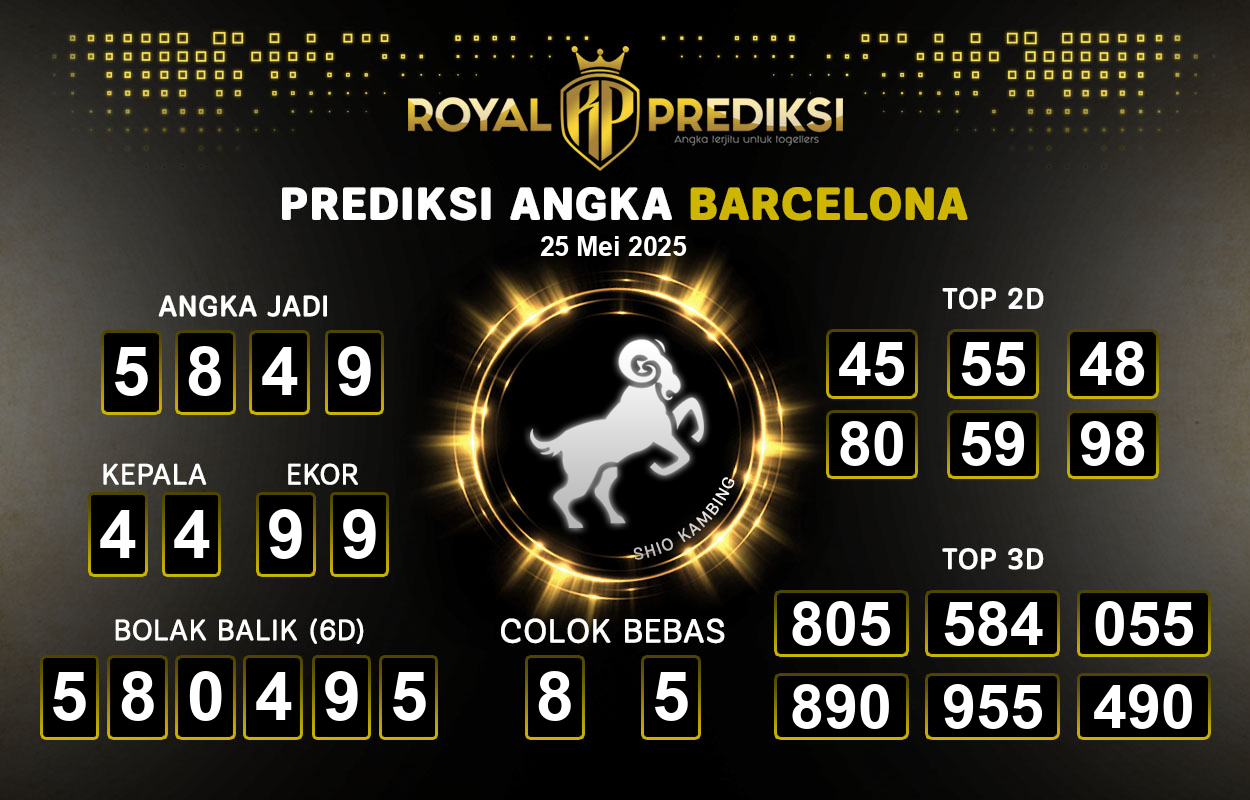Prediksi-BARCELONA-25-Mei-2025-Hari-Minggu.png