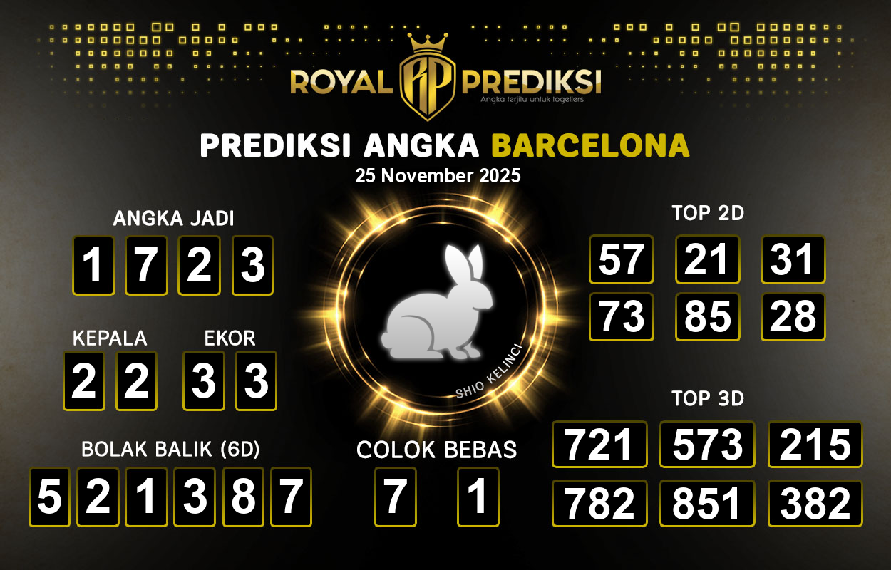 Prediksi-BARCELONA-25-November-2025-Hari-Selasa.png