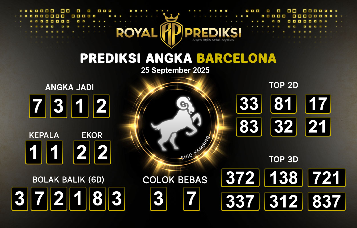 Prediksi-BARCELONA-25-September-2025-Hari-Kamis.png