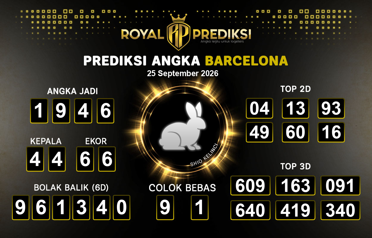 Prediksi-BARCELONA-25-September-2026-Hari-Jumat.png