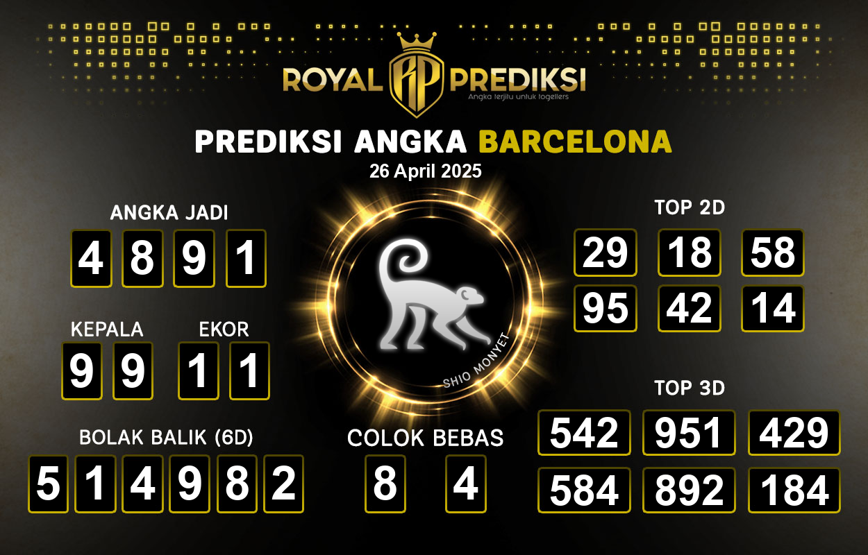 Prediksi-BARCELONA-26-April-2025-Hari-Sabtu.png