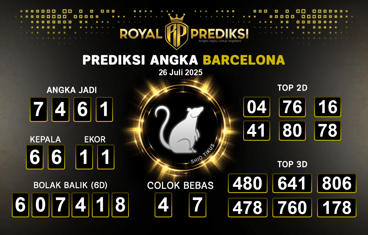 Prediksi-BARCELONA-26-Juli-2025-Hari-Sabtu.png