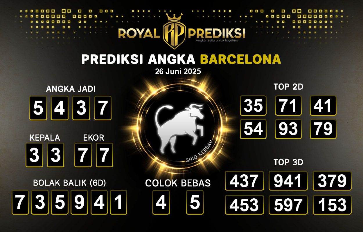 Prediksi-BARCELONA-26-Juni-2025-Hari-Kamis.png