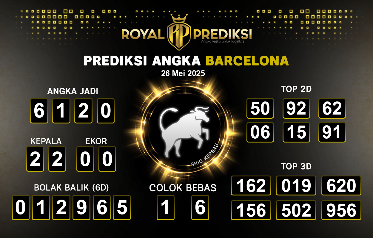 Prediksi-BARCELONA-26-Mei-2025-Hari-Senin.png