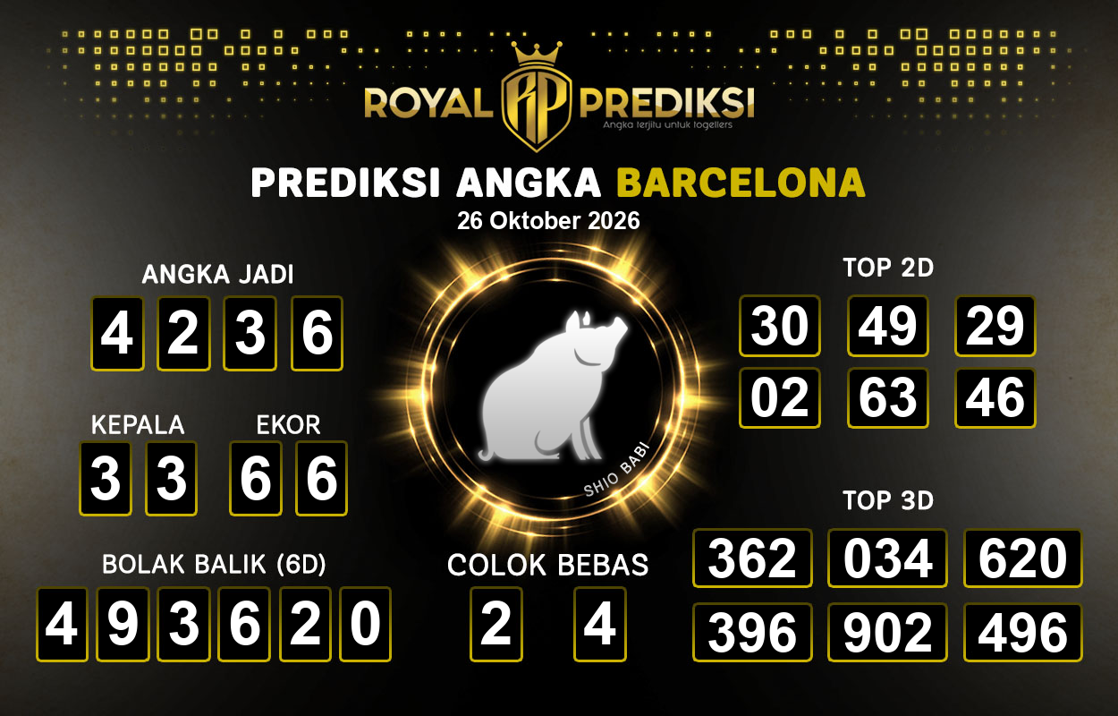 Prediksi-BARCELONA-26-Oktober-2026-Hari-Senin.png