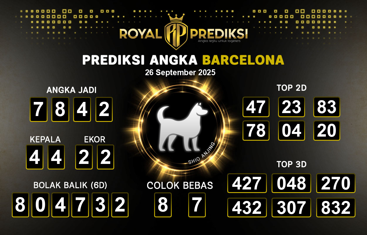 Prediksi-BARCELONA-26-September-2025-Hari-Jumat.png