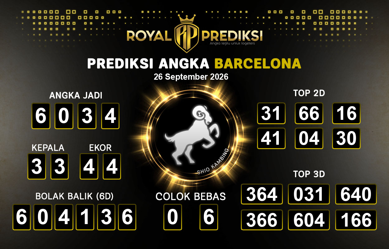 Prediksi-BARCELONA-26-September-2026-Hari-Sabtu.png