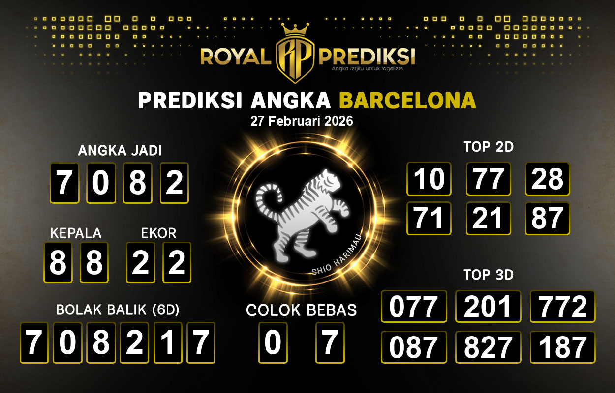 Prediksi-BARCELONA-27-Februari-2026-Hari-Jumat.png