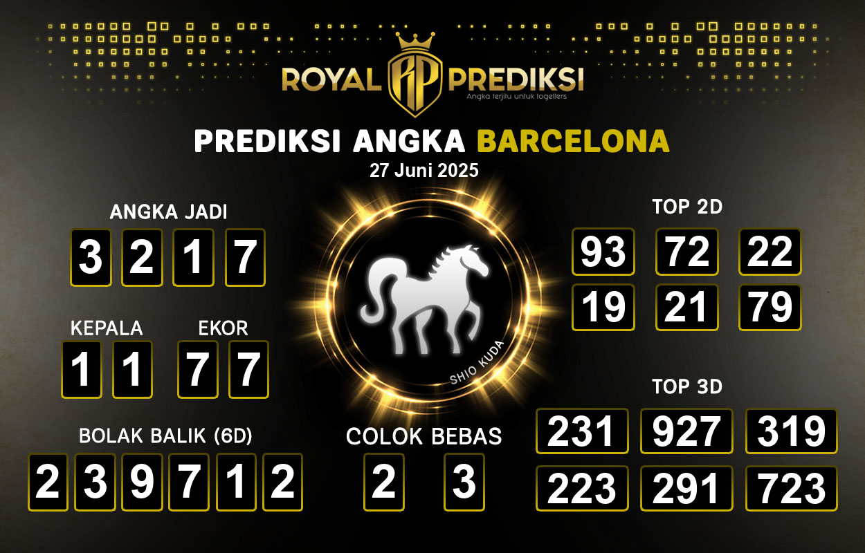 Prediksi-BARCELONA-27-Juni-2025-Hari-Jumat.png
