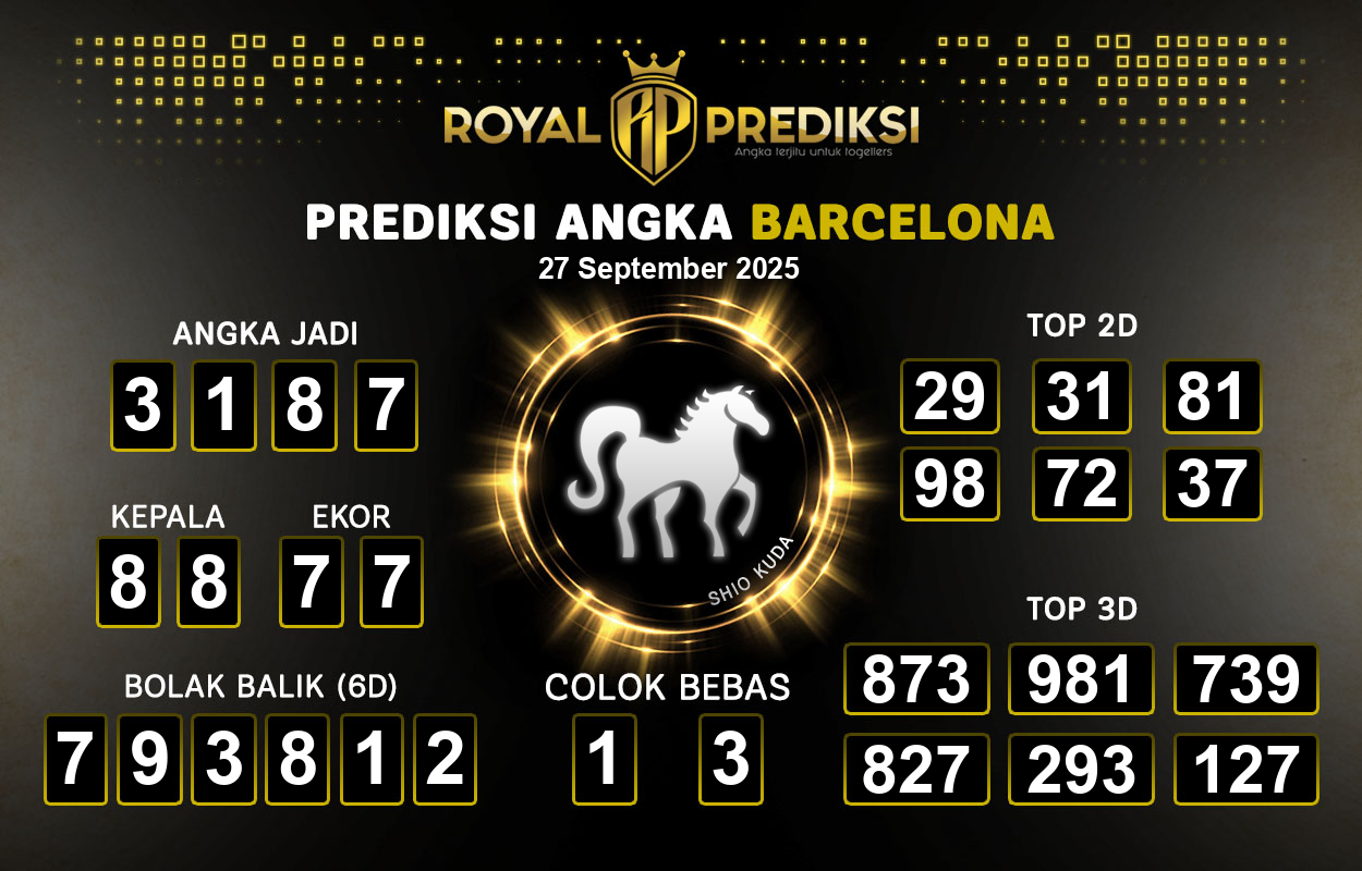 Prediksi-BARCELONA-27-September-2025-Hari-Sabtu.png