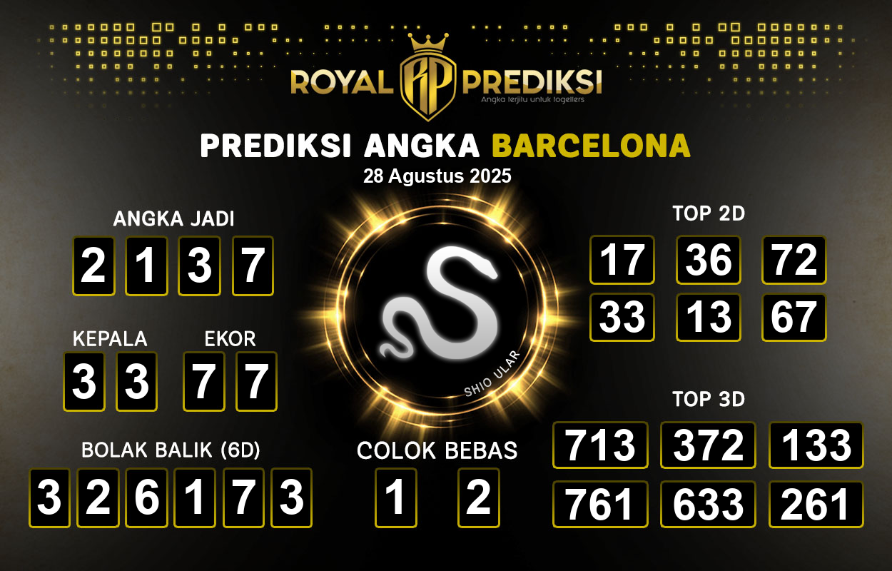 Prediksi-BARCELONA-28-Agustus-2025-Hari-Kamis.png