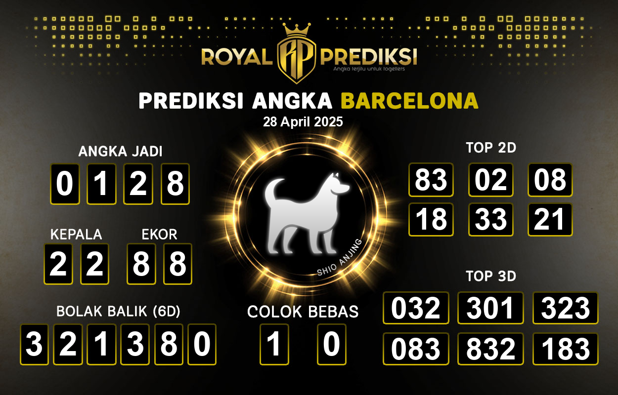 Prediksi-BARCELONA-28-April-2025-Hari-Senin.png