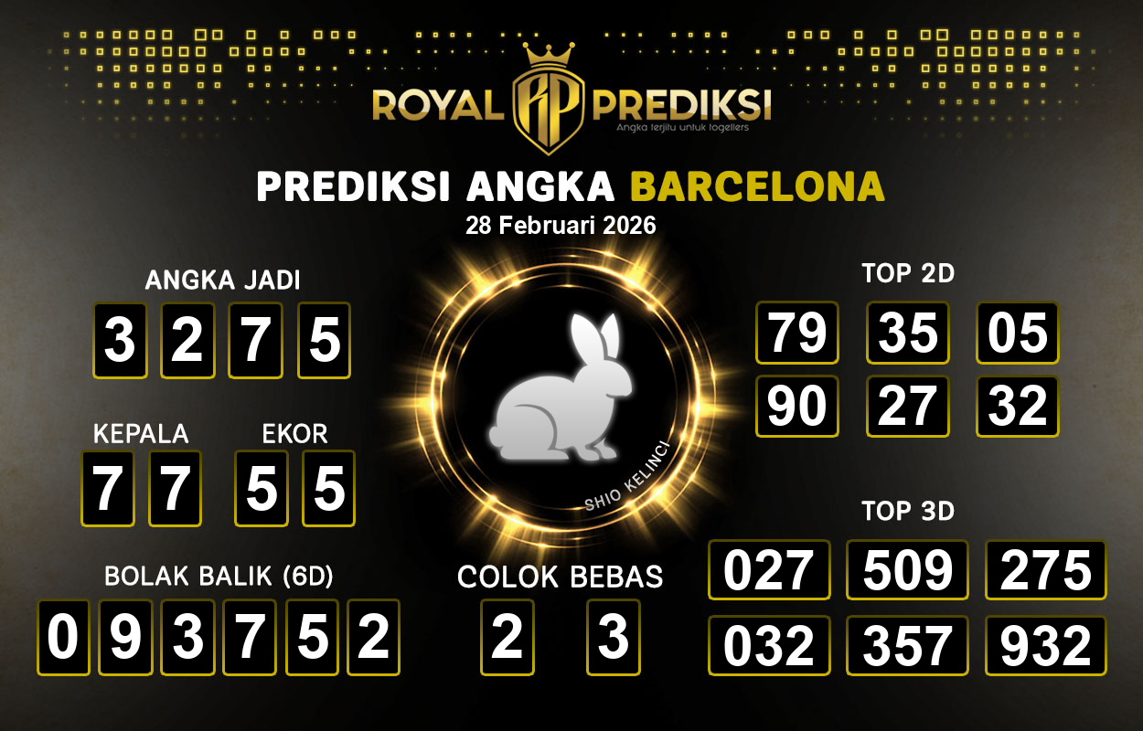 Prediksi-BARCELONA-28-Februari-2026-Hari-Sabtu.png
