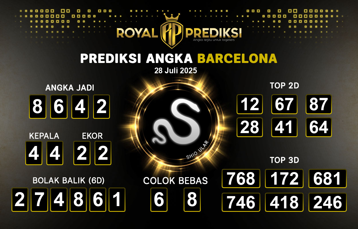 Prediksi-BARCELONA-28-Juli-2025-Hari-Senin.png