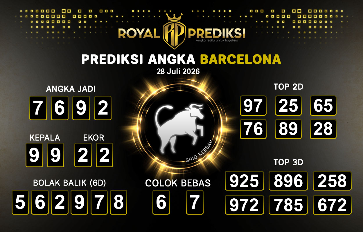 Prediksi-BARCELONA-28-Juli-2026-Hari-Selasa.png