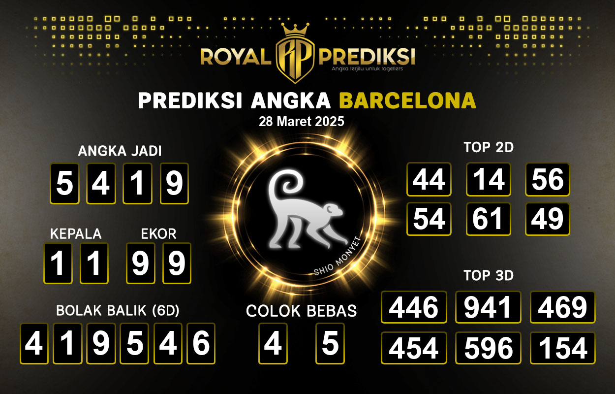 Prediksi-BARCELONA-28-Maret-2025-Hari-Jumat.png